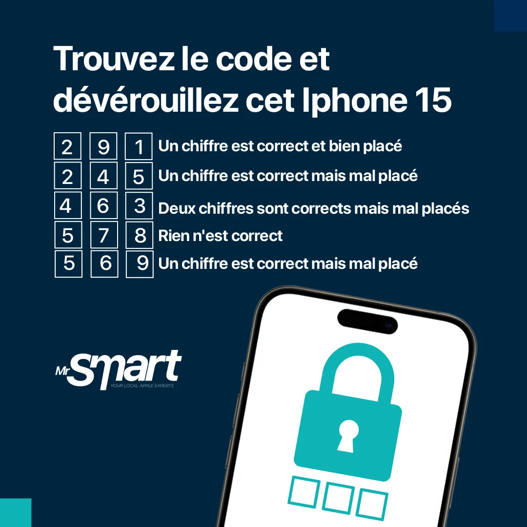 Smart Corporation